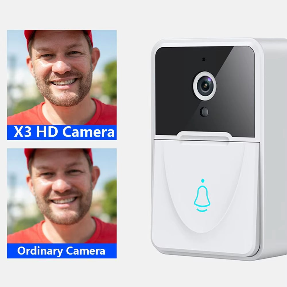 Visor Inteligente de Puertas con Cámara