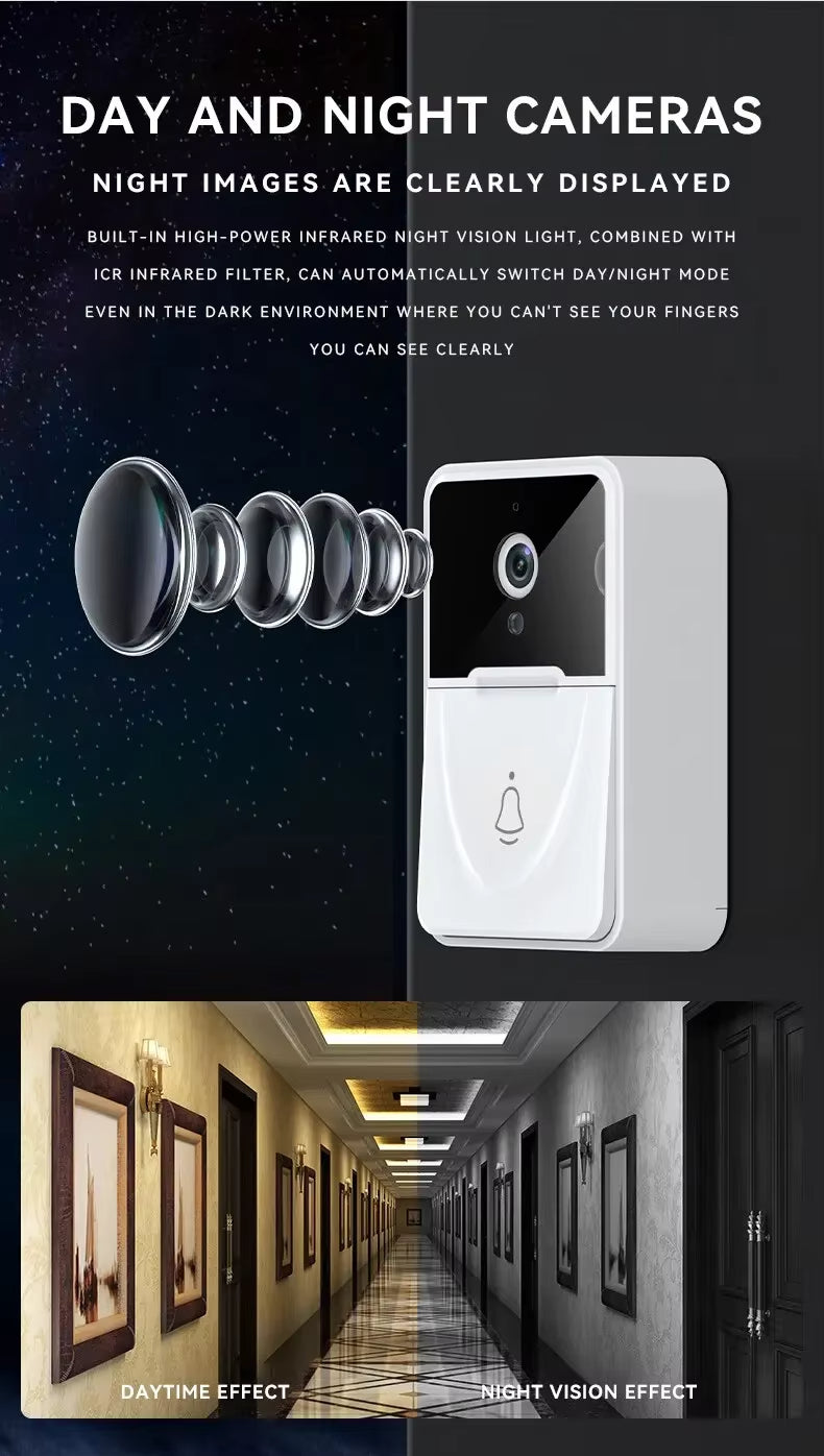 Visor Inteligente de Puertas con Cámara