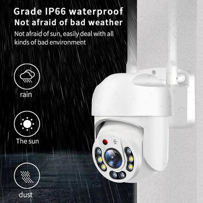 360 5MP Protection Camera