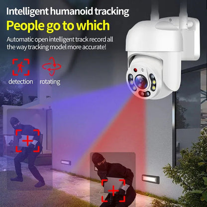 360 5MP Protection Camera